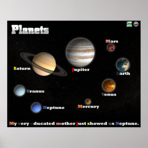 Planetas Poster