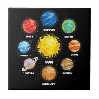 Planetas Sun Espaço Astronauta do Cientista Espaci