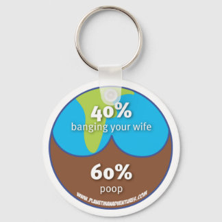 PlanetMan - Chaveiro