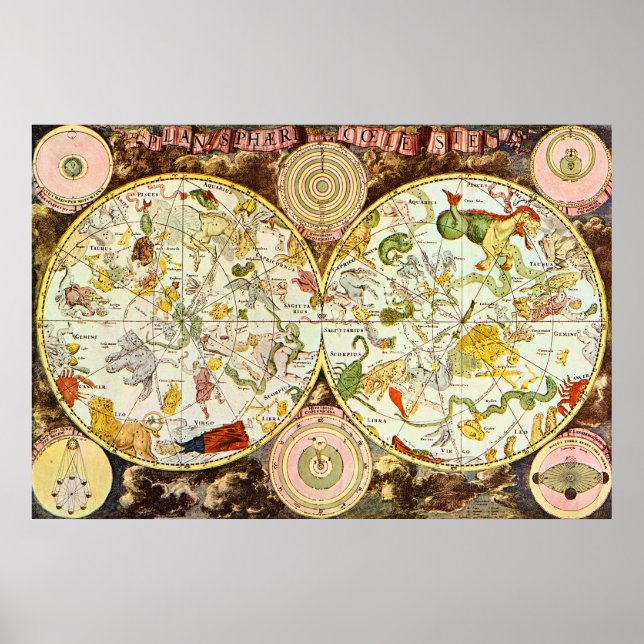 Planisphæ ri Coeleste: Astrologia - Poster (Frente)