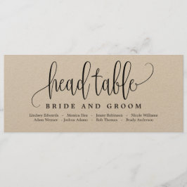 Plano de Assentos Cartão da Mesa Principal - Calig