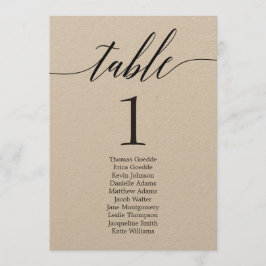 Plano de Assentos Cartão de Mesa Individual Roteir