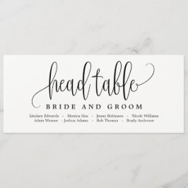 Plano de Assentos Cartão de Mesa Principal - Calig