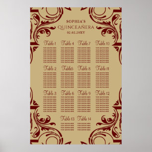Plano de assentos Dourado Russo Vermelho poster