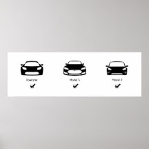 Plano Mestre Tesla | Matte Poster