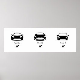 Plano Mestre Tesla | Matte Poster