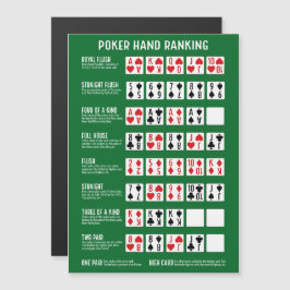 Poker Hand Ranking with Visuals Magnet