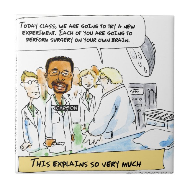 Política: É Necessário Cirurgia Cerebral? (Frente)