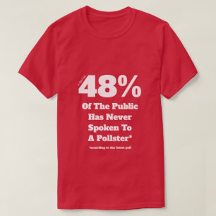 Polling a 48% - Uma camisa MisterP