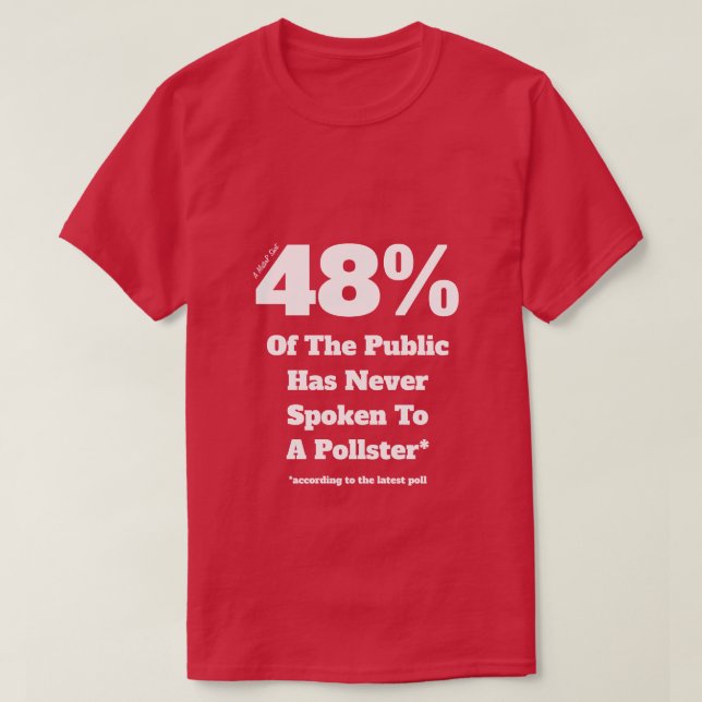 Polling a 48% - Uma camisa MisterP (Frente do Design)
