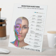 Pontos de Injeção de Neurotoxina