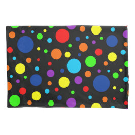 Pontos negros do arco-íris