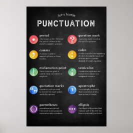 Pontuação e Poster gramatical