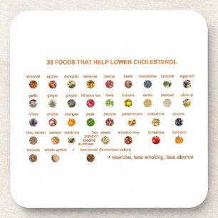 Porta-copo 35 Melhores Comidas que ajudam a baixar o colester