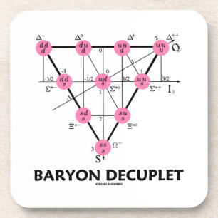 Porta-copo Baryon Decuplet (física de partícula)