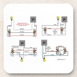 Porta-copo COASTER - Diagramas de Interruptor de 3 Vias para