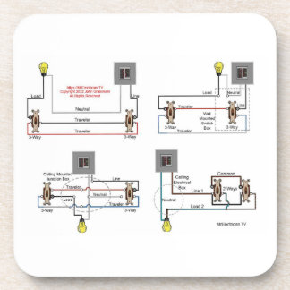 Porta-copo COASTER - Diagramas de Interruptor de 3 Vias para