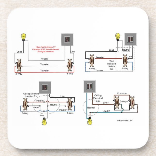 Porta-copo COASTER - Diagramas de Interruptor de 3 Vias para  (Frente)
