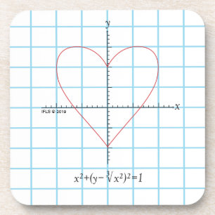 Porta-copo Coração dos machados