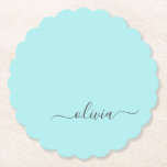 Porta-copo De Papel Aqua Blue Teal Modern Script Girly Monographic Nam<br><div class="desc">Portas copos De Papel De Nome Simples De Script De Teal Azul Aqua. Isso faz a formatura perfeita,  aniversário,  casamento,  chá de panela,  aniversário,  chá de fraldas ou presente de festa de solteira para alguém que ama luxo de vidro e estilos quíticos.</div>