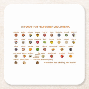 Porta-copo De Papel Quadrado 35 Melhores Comidas que ajudam a baixar o colester