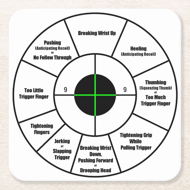 Porta-copo De Papel Quadrado Alvo do treinamento (Frente)