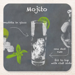 Porta-copo De Papel Quadrado Coquetel de Mojito