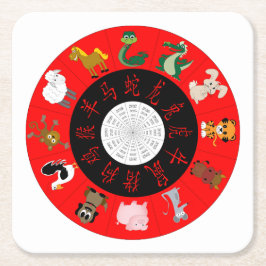 Porta-copo De Papel Quadrado Horóscopo chinês