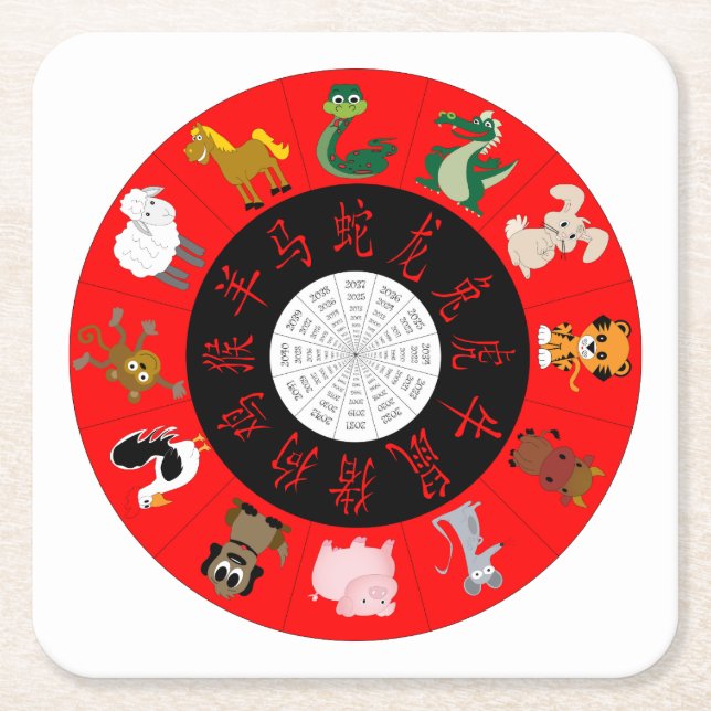 Porta-copo De Papel Quadrado Horóscopo chinês (Frente)