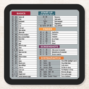 Porta-copo De Papel Quadrado mac de atalho macos laptop tecnologia geek