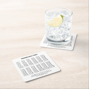 Porta-copo De Papel Quadrado Mesa de Multiplicação