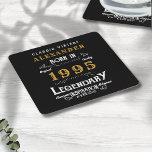 Porta-copo De Papel Quadrado Nascer personalizado aniversário de 30 anos 1995 V<br><div class="desc">Uma design de porta copos clássica personalizada para aquela celebração de aniversário para alguém nascer em 1995 e fazendo 30 anos. Adicione o nome a este design preto, branco e ouro do estilo retrorreflector vintage para um presente de aniversário de 30 anos personalizado. Edite facilmente o nome e o ano...</div>