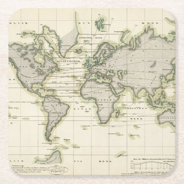 Porta-copo De Papel Quadrado O barómetro médio (Frente)