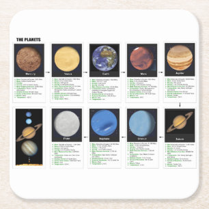 Porta-copo De Papel Quadrado Os planetas