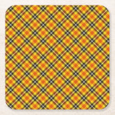 Porta-copo De Papel Papel digital vermelho de textura do Tecido xadrez