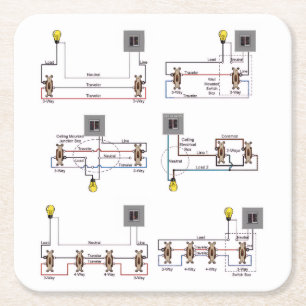 Porta-copo De Papel Quadrado Suportes de copo com diagramas de interruptores de