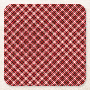 Porta-copo De Papel Quadrado Xadrez Verifica O Padrão De Textura Do Tecido-6876