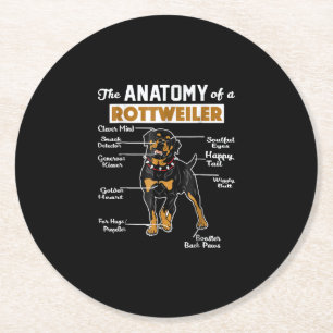 Porta-copo De Papel Redondo Anatomia de um Rottweiler