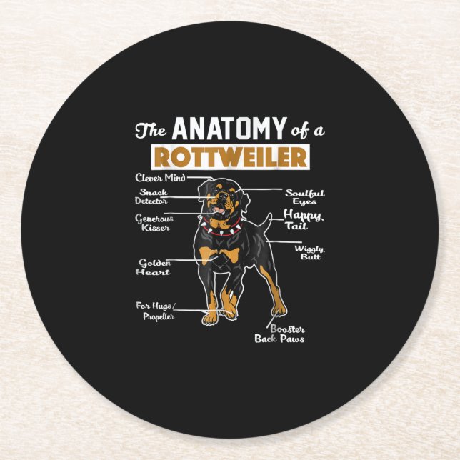 Porta-copo De Papel Redondo Anatomia de um Rottweiler (Frente)