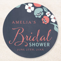 Chá de panela Floral Chalkboard Azul Redonda