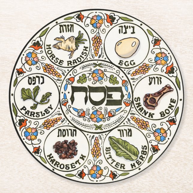 Porta-copo De Papel Redondo  Passover Seder plate (Frente)