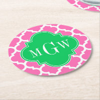 Rosa Quente Com O Marroquino #5 Emerald 3 Monogram