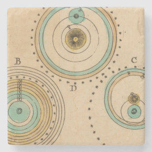 Porta-copo De Pedra Atlas celestial 6
