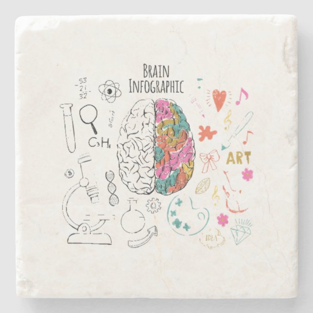 Porta-copo De Pedra Cérebro Infográfico (Frente)