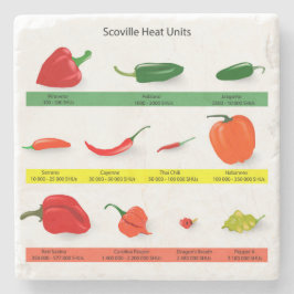 Porta-copo De Pedra Chili Pepper Chart