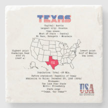 Estado do Texas americano em um mapa e informações