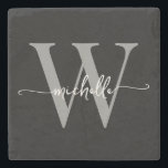 Porta-copo De Pedra Nome de Monograma Personalizado com Cinza Preto Mo<br><div class="desc">Elegante Moderno Feminino Preto e Cinza Monograma Inicial Nome Assinatura Rótulo Personalizado Pedra de Suporte Personalizada. Este design apresenta seu primeiro nome em uma linda tipografia de letra manuscrita com floreio (ou caligrafia) com monograma inicial em cinza e branco sobre preto. São fáceis de personalizar. Ótimo presente feminino e elegante...</div>