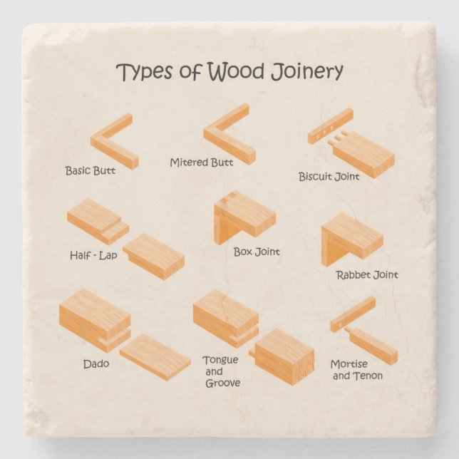 Porta-copo De Pedra Porta copos educacional ilustrada (Frente)