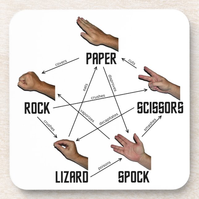 Porta-copo Lagarto-Spock (Frente)