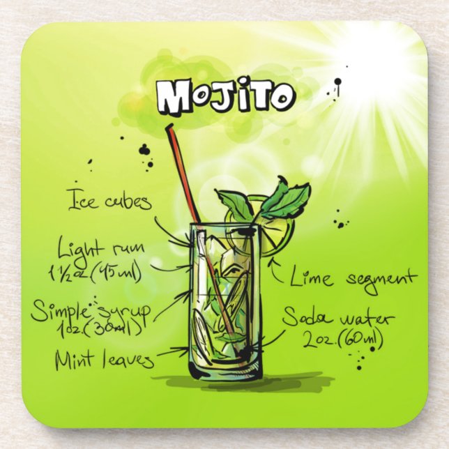 Porta-copo Receita de Mojito (Frente)